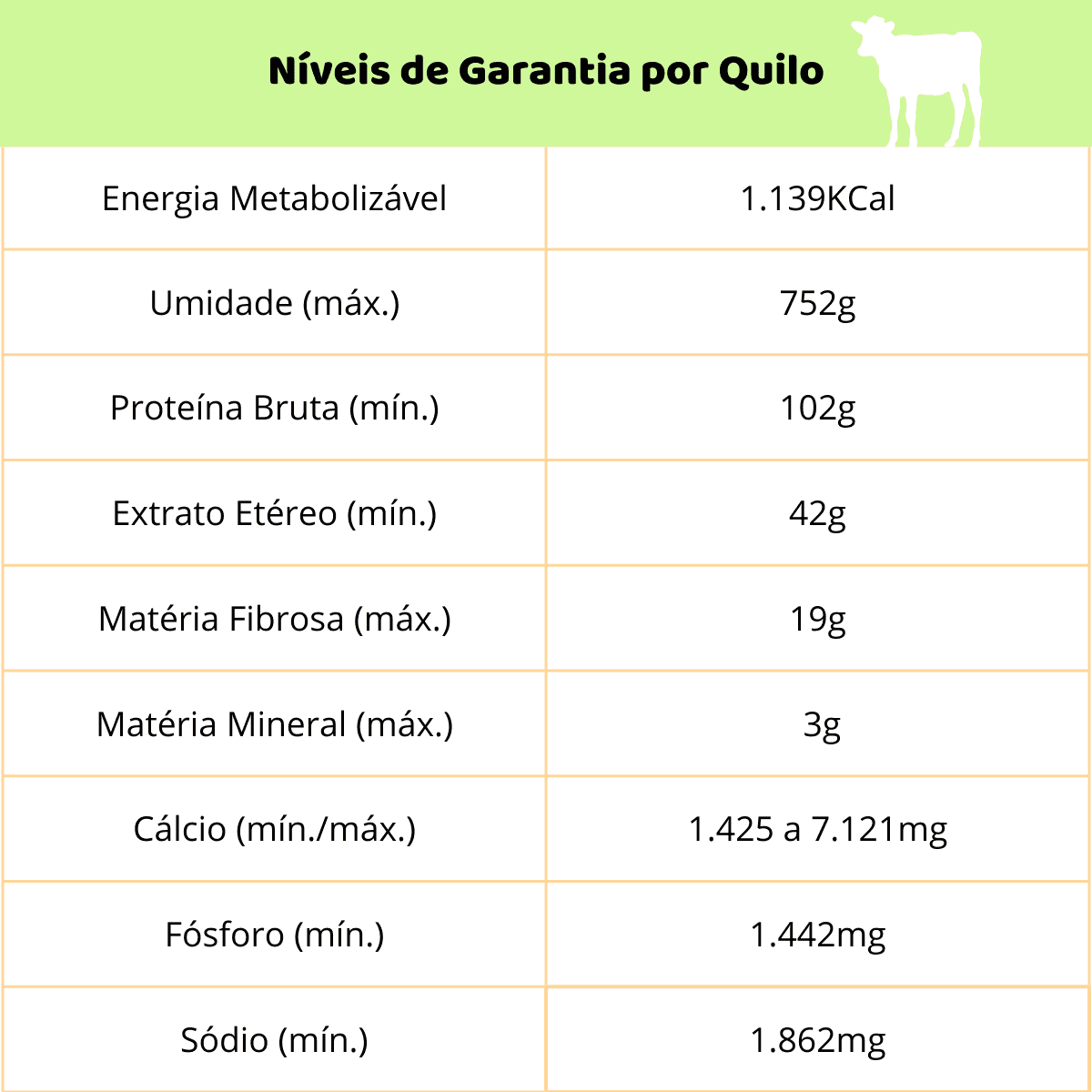 Nem Que A Vaca Tussa